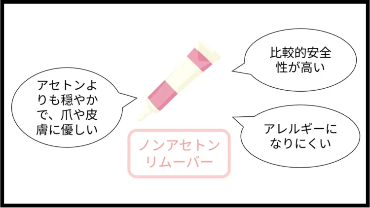 ノンアセトンリムーバーの特徴を解説します