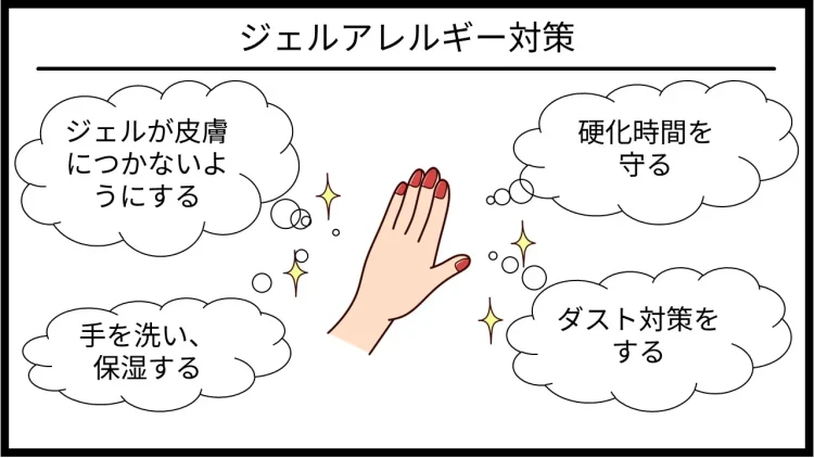 ジェルアレルギー対策を解説