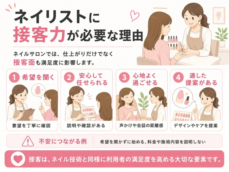 ネイリストに接客力が必須なわけ