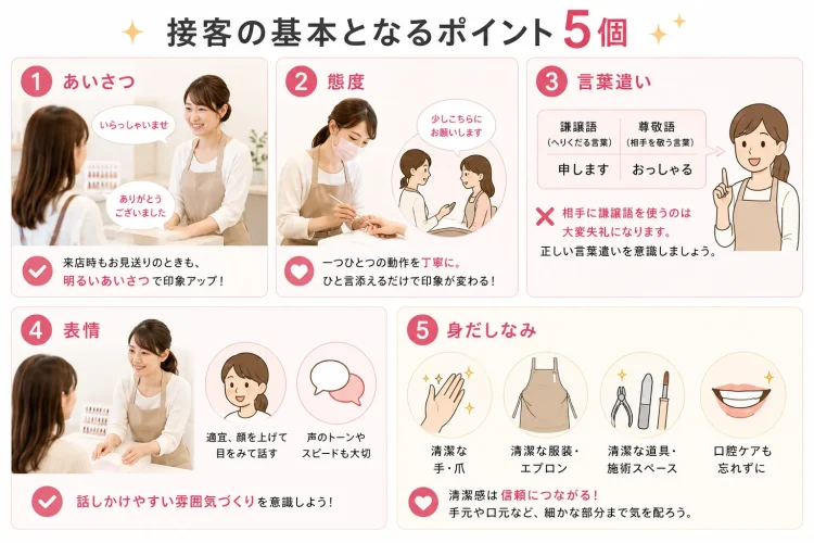 接客の基本５選